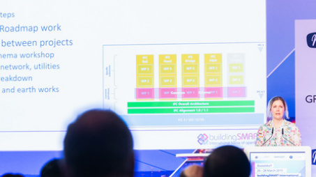 Erste Videos vom buildingSMART International Standards Summit