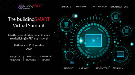 Virtual Summit